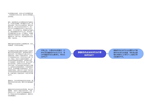 胰腺损伤应该如何治疗要如何治疗？