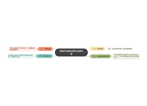 溃疡性结肠炎常见检查内容