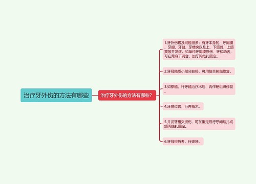 治疗牙外伤的方法有哪些