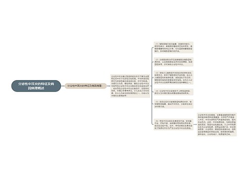 分泌性中耳炎的特征及病因病理概述