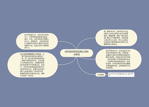 招标投标现场监督公证的必要性