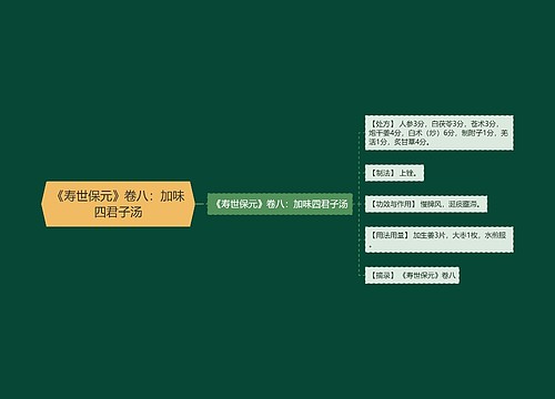 《寿世保元》卷八：加味四君子汤
