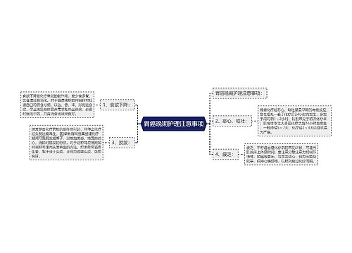 胃癌晚期护理注意事项