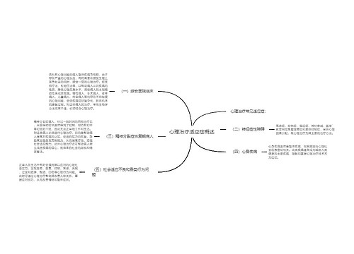 心理治疗适应症概述