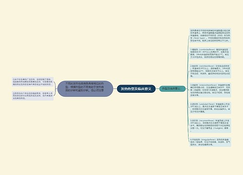 发热热型及临床意义