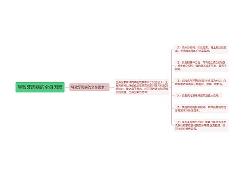 导致牙周病的全身因素