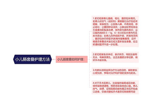 小儿肠套叠护理方法