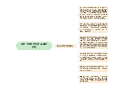 家庭日常护肾的重点-社区护理