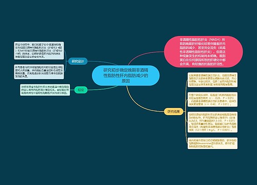 研究初步确定晚期非酒精性脂肪性肝内脂肪减少的原因