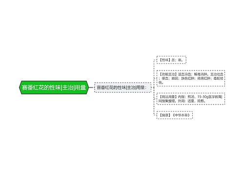 赛番红花的性味|主治|用量