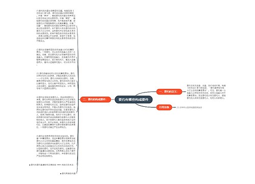 要约有哪些构成要件