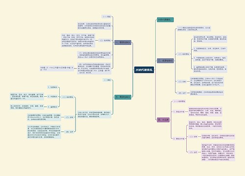 水钠代谢紊乱
