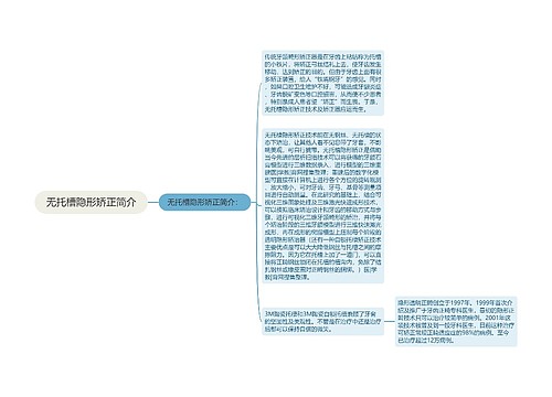 无托槽隐形矫正简介