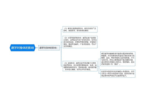 磨牙对身体的影响