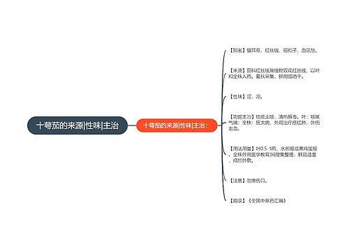 十萼茄的来源|性味|主治