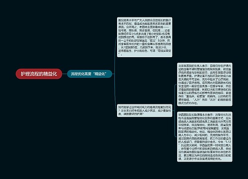 护理流程的精益化