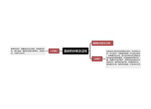 温病的诊断及证候