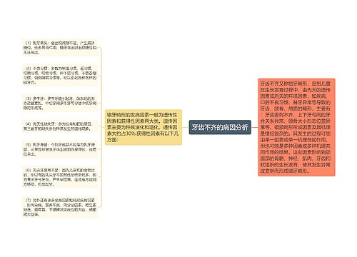 牙齿不齐的病因分析