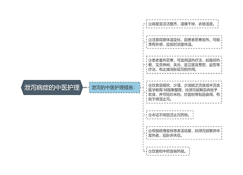 泄泻病症的中医护理