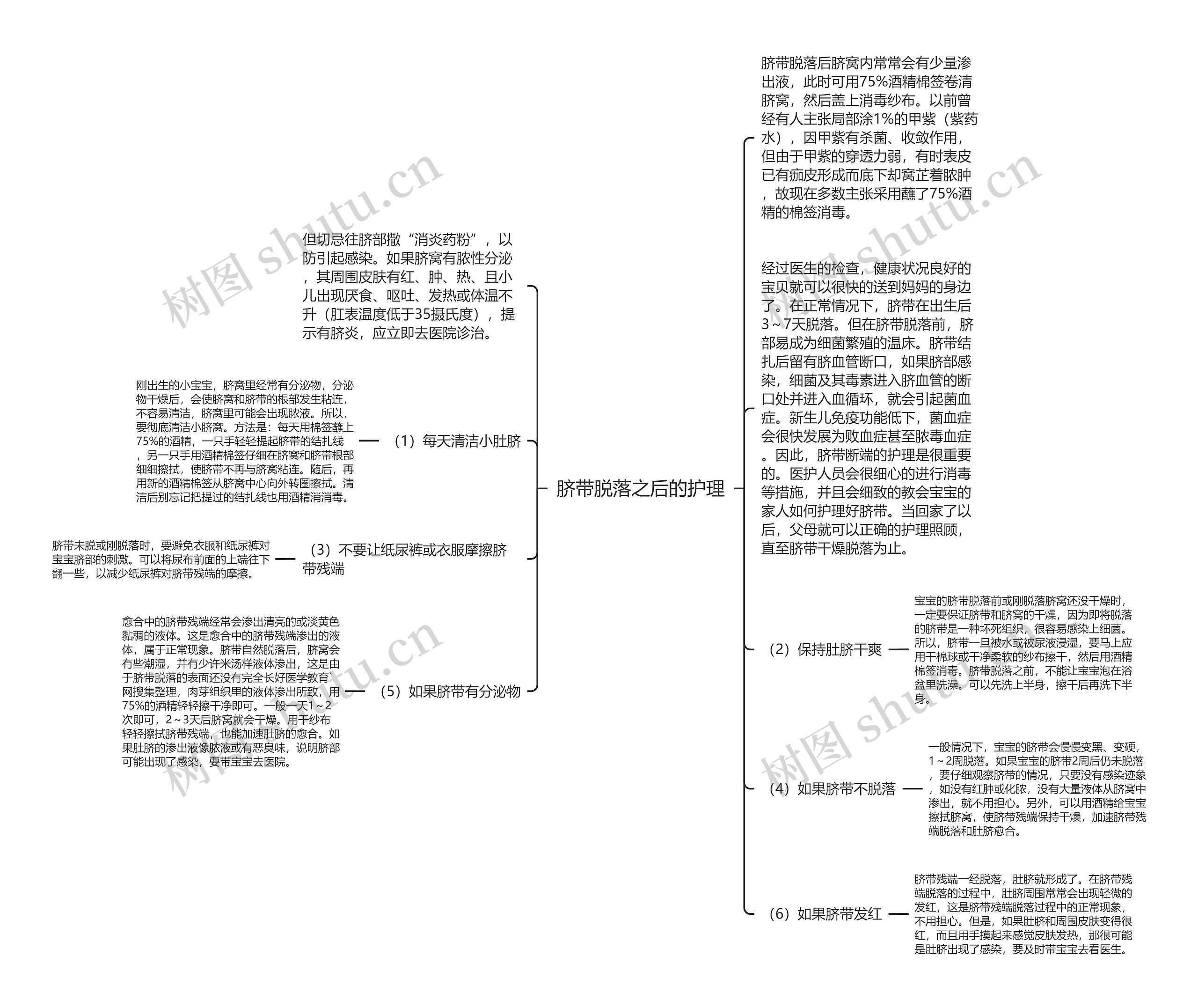 脐带脱落之后的护理 脐带脱落之后的护理