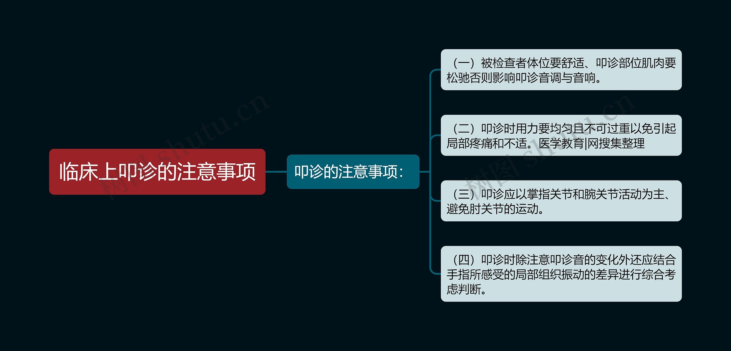 临床上叩诊的注意事项思维导图