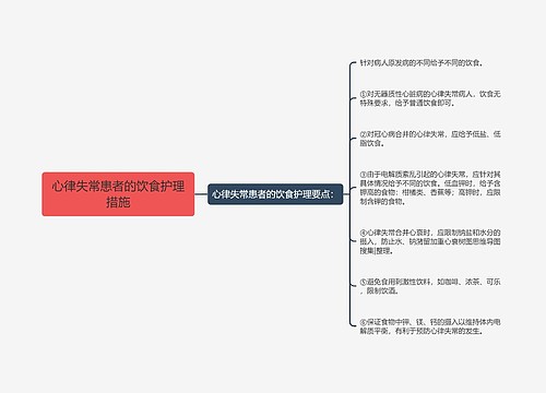 心律失常患者的饮食护理措施