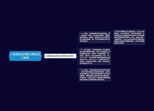 儿童孤独症的概念|病因|流行病学