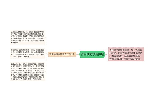 百日咳的饮食护理