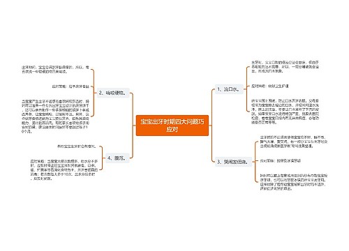 宝宝出牙时期四大问题巧应对