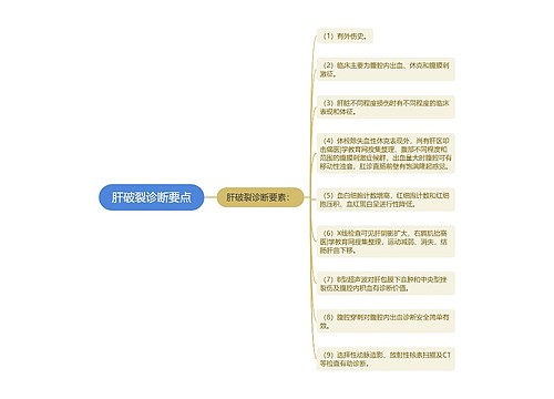 肝破裂诊断要点