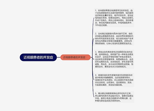 近视眼患者的并发症