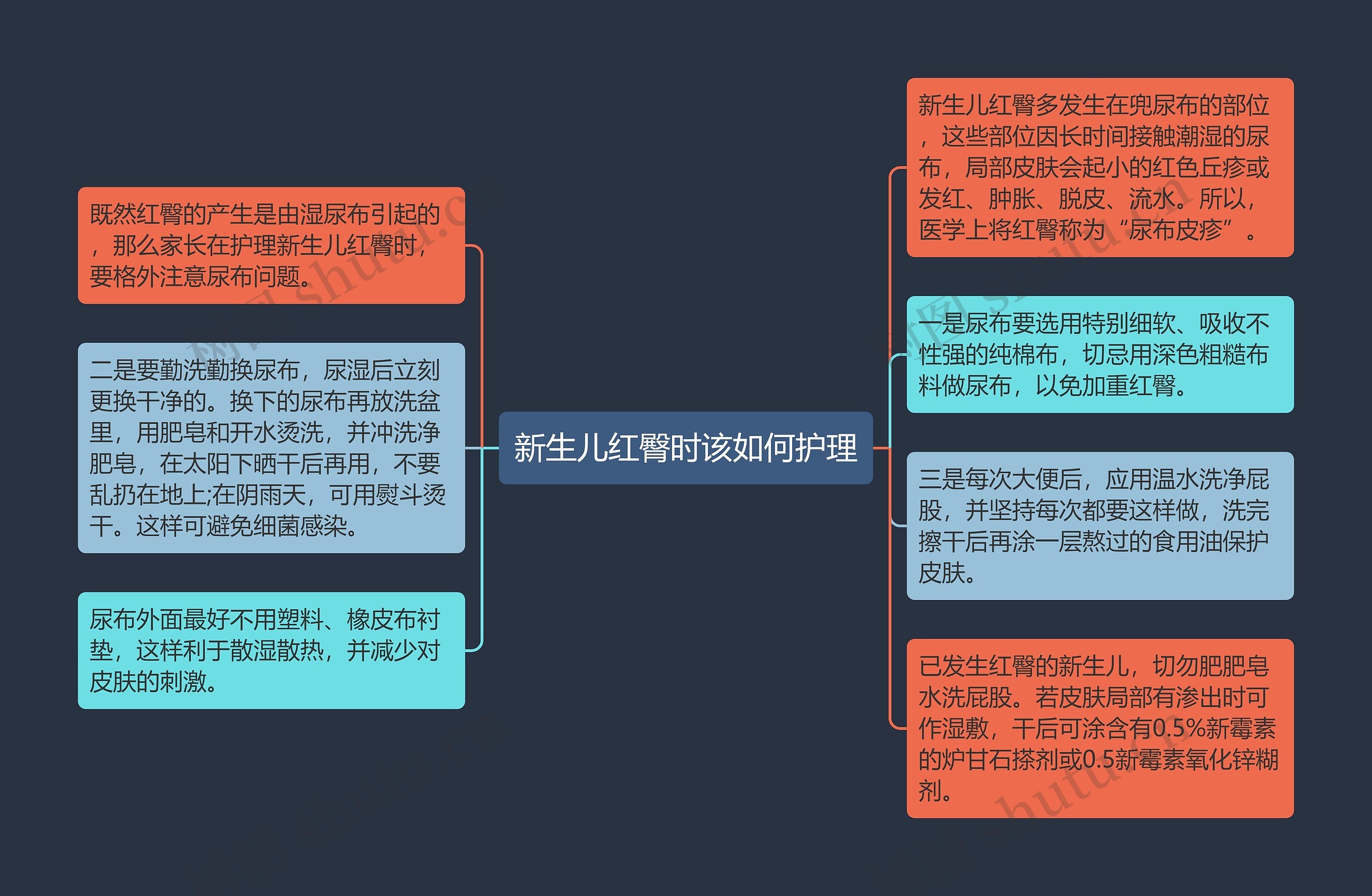 新生儿红臀时该如何护理 新生儿红臀时该如何护理