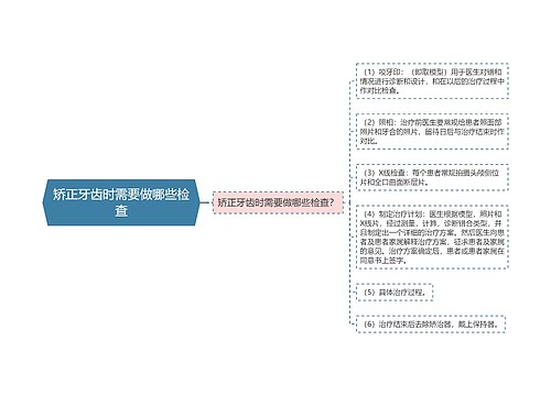 矫正牙齿时需要做哪些检查