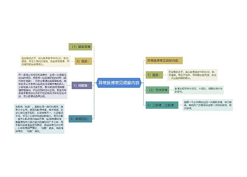 异常脉搏常见观察内容