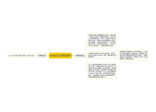 合同成立所需的要件