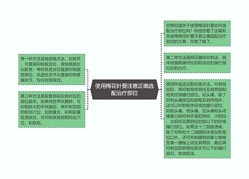 使用梅花针要注意正确选配治疗部位