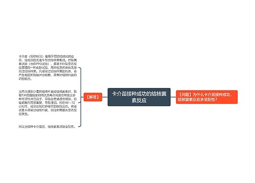 卡介苗接种成功的结核菌素反应