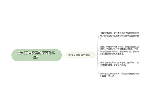 造成子宫脱垂的原因有哪些？