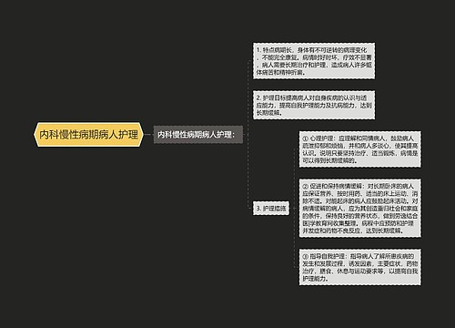 内科慢性病期病人护理