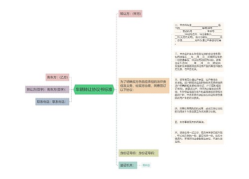 车辆转让协议书标准