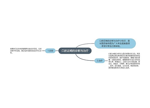 口腔正畸的诊断与治疗