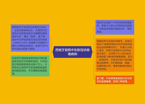 西班牙首现中东新冠状病毒病例