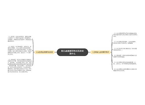 胎儿血液循环特点及改变是什么