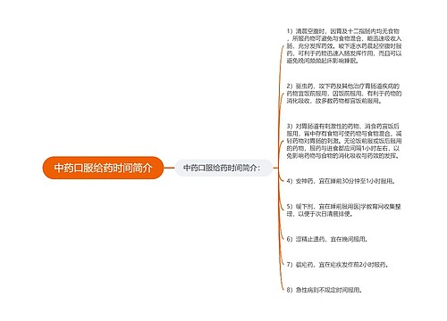 中药口服给药时间简介