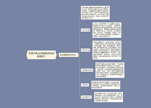 乳管内乳头状瘤临床症状有哪些？