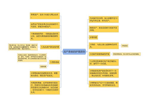 流产患者的护理原则