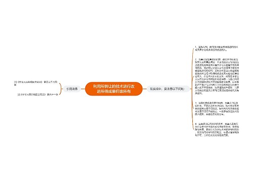 利用所转让的技术进行改进所得成果归谁所有