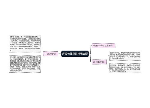 呼吸节律异常常见表现