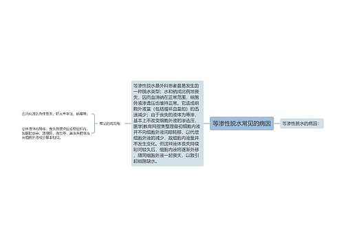 等渗性脱水常见的病因