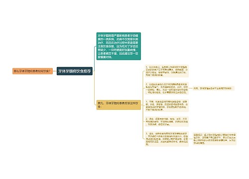 牙体牙髓病饮食推荐